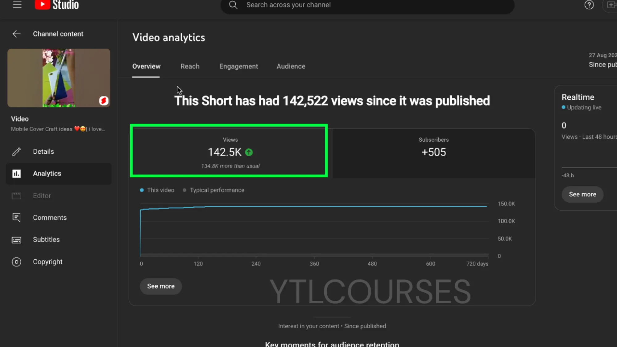 this crafts channel got 150k+ views just by keywords research and tags
